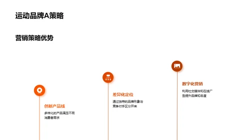 运动营销策略与案例分析