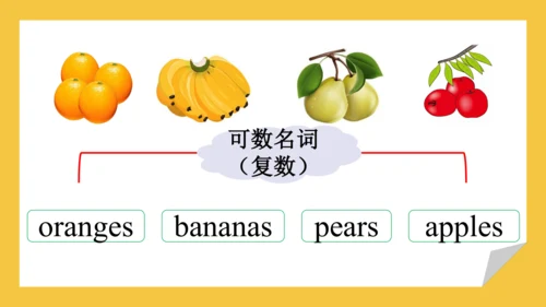 Module 4 Unit 1 Do you want some rice? 课件(共34张PPT)