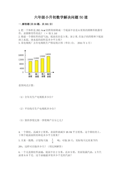 六年级小升初数学解决问题50道附答案【b卷】.docx