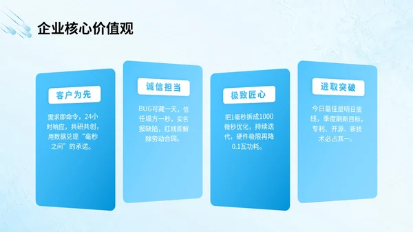 蓝色商务风新员工企业文化宣导培训PPT模版
