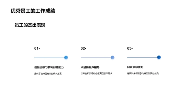 年度杰出员工颁奖典礼