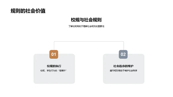 规则的力量