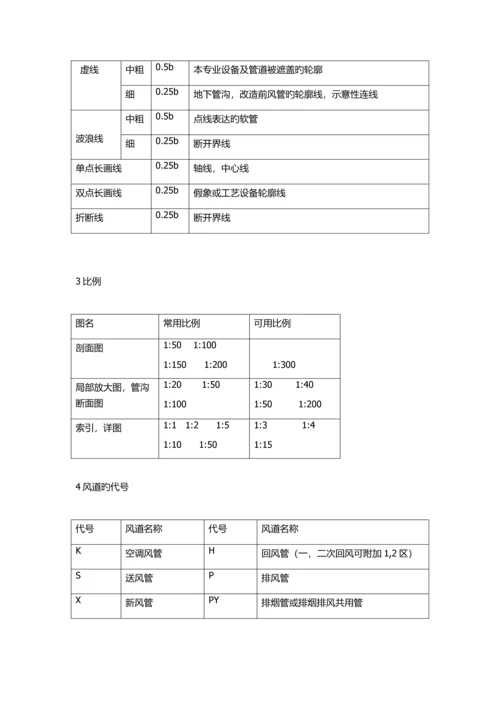 通风与空调施工图识图.docx