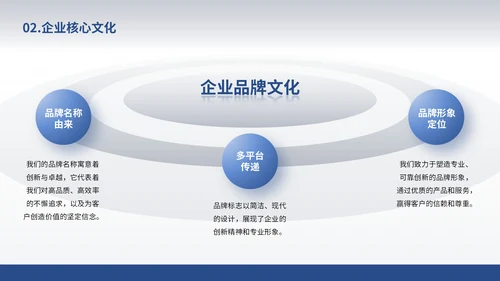 白色简约风企业介绍通用PPT模板