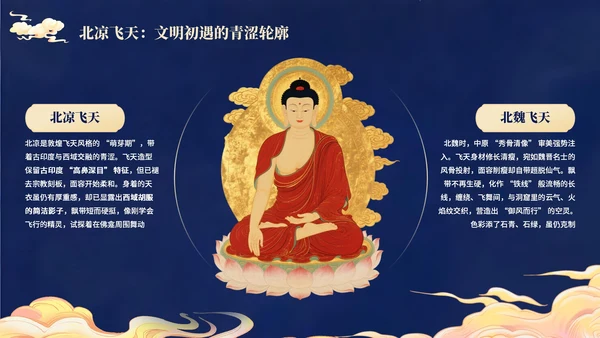 蓝金色古风敦煌飞天文化介绍PPT模板