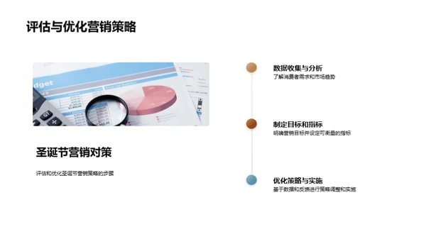 圣诞营销良策