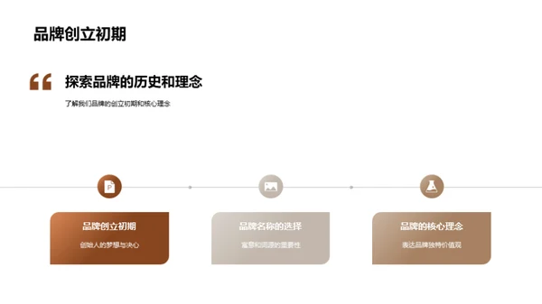 新品系列的诞生记