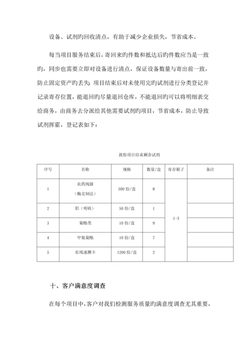 快检项目优化完善提高效率文永贤.docx