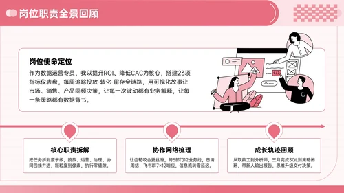 粉色插画风员工转正答辩PPT模板