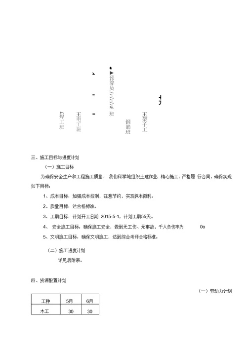 过路箱涵施工组织设计