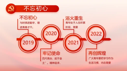 党支部党员大会工作总结汇报动态PPT