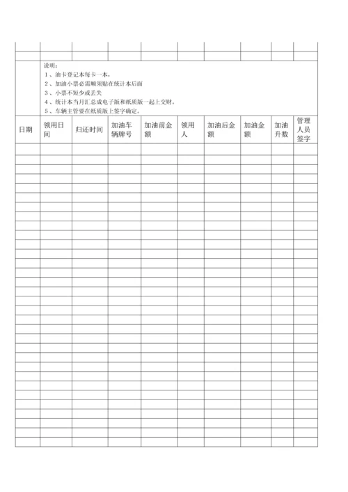 油卡管理核心制度.docx