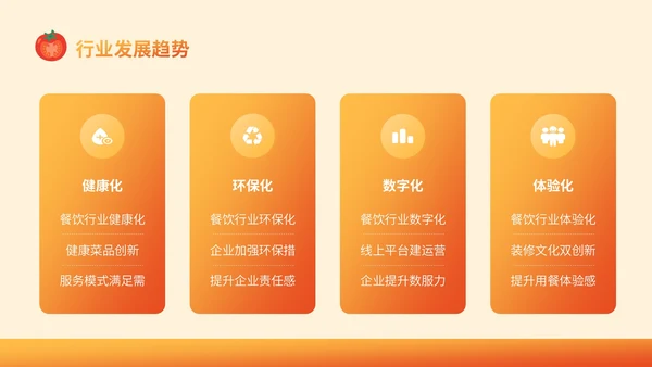 橙色插画风餐饮：餐饮行业消费报告总结