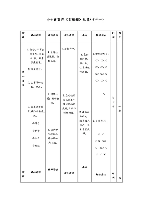 小学体育课《前滚翻》教案(水平一)