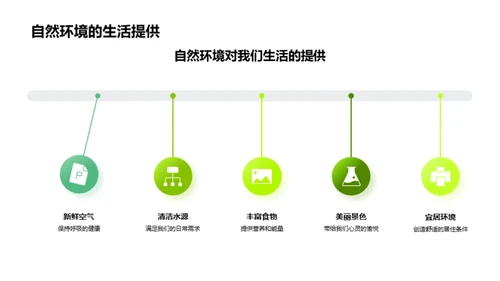 绿色行动，守护地球