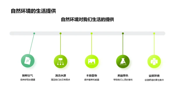 绿色行动，守护地球