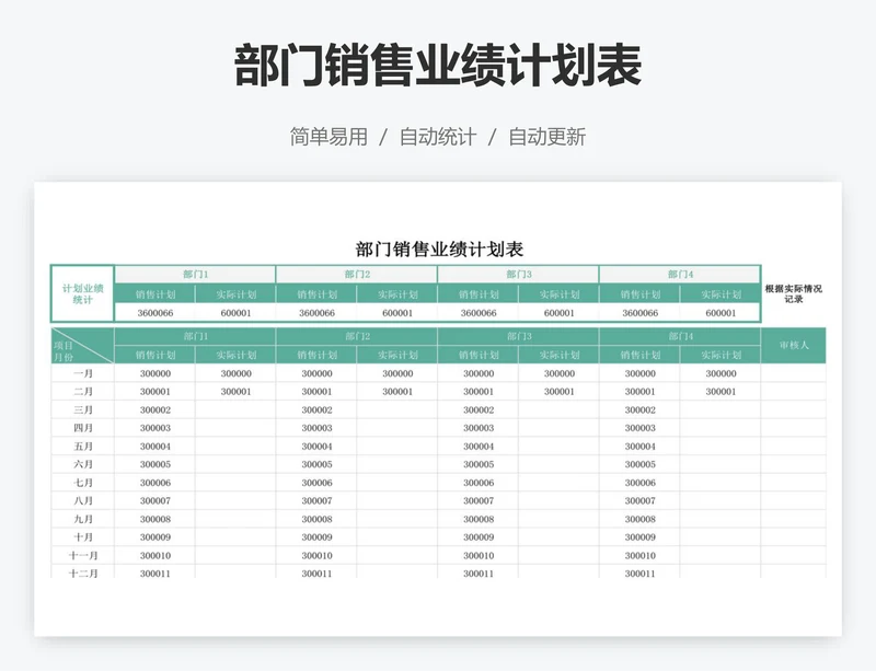 部门销售业绩计划表