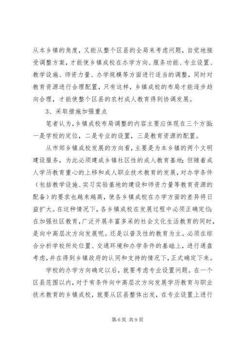 关于乡镇成校发展走向问题的思考.docx