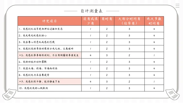心理健康关注抑郁焦虑症患者
