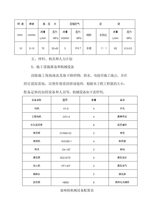 参考：旋喷桩施工方案