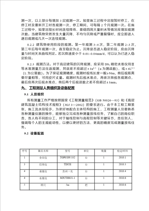 XXXX高层建筑测量施工方案