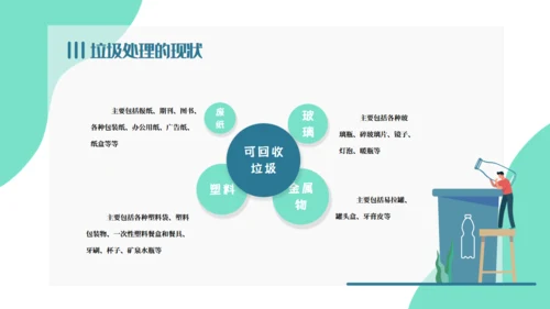 卡通垃圾分类培训课件通用PPT模板