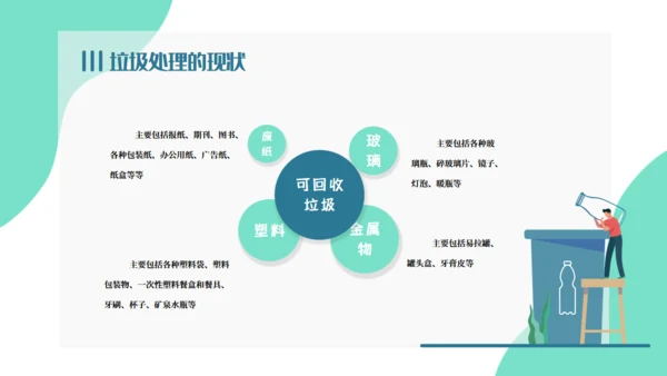 卡通垃圾分类培训课件通用PPT模板