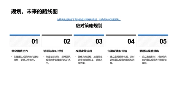 季度投资业绩回顾