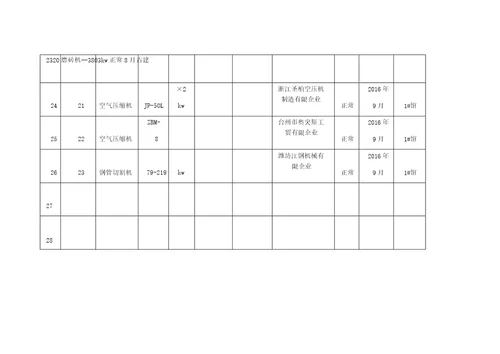 机械设备管理台账