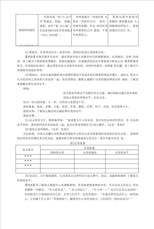 学前儿童发展心理学实践活动06学前儿童思维的测评