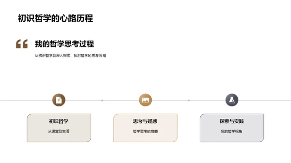 哲思之旅