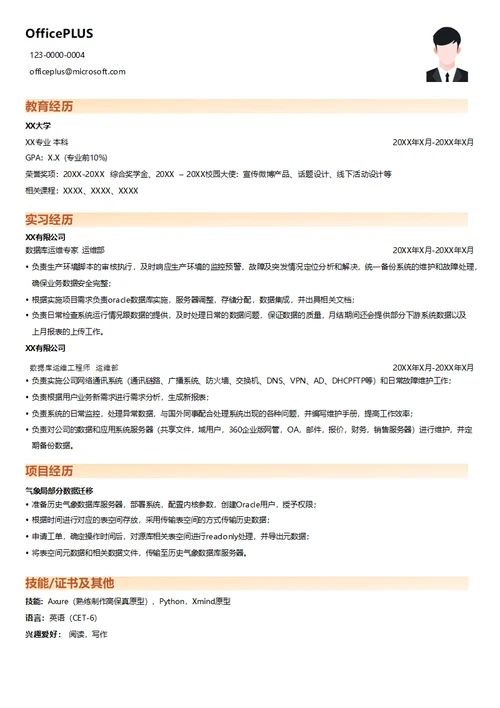 数据库运维专家简历模板