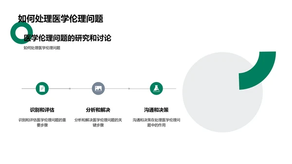 医学伦理实践导论PPT模板