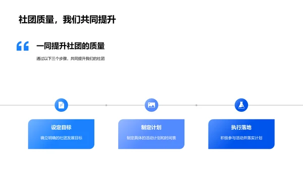 社团活动年度规划PPT模板