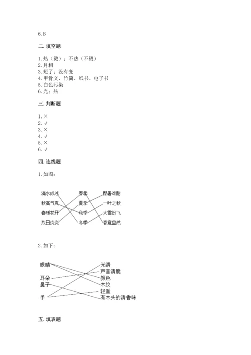 教科版科学二年级上册《期末测试卷》及参考答案【考试直接用】.docx