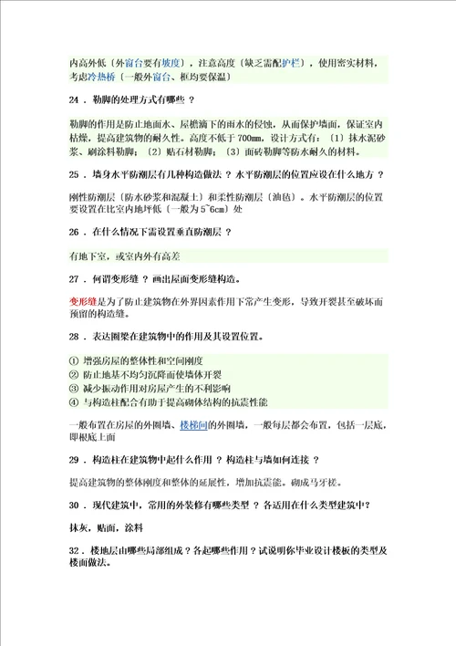 精选建筑设计毕业答辩常用问答资料