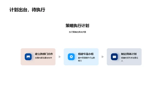 交通行业变革与应对