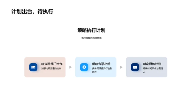 交通行业变革与应对