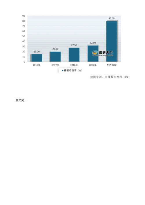 下游推动我国建筑防水材料行业产量增长未来需求仍有提升空间.docx