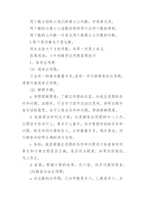 小升初数学必考知识点归纳_1.docx