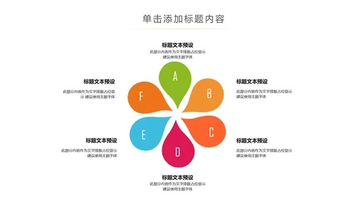 医疗儿童牙科牙医牙齿口腔美牙刷牙PPT模板