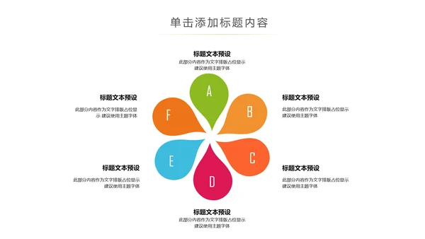 医疗儿童牙科牙医牙齿口腔美牙刷牙PPT模板