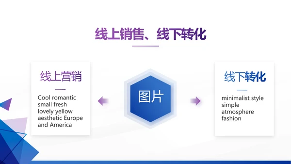 紫色创意大气保险公司创说会PPT
