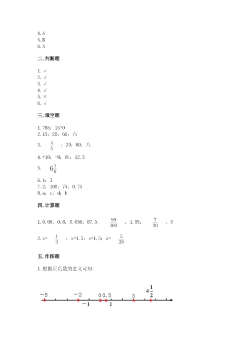 小学六年级下册数学期末测试卷及答案（考点梳理）.docx