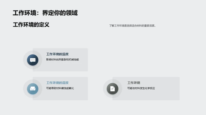 深度洞察材料科技