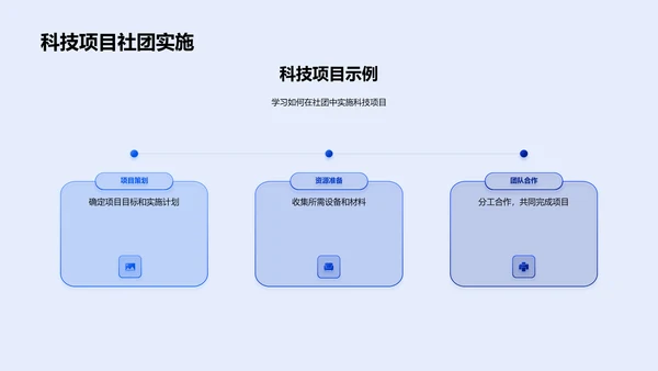 科技学习新策略PPT模板