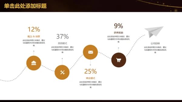 书中自有黄金屋教师教学设计通用PPT模板