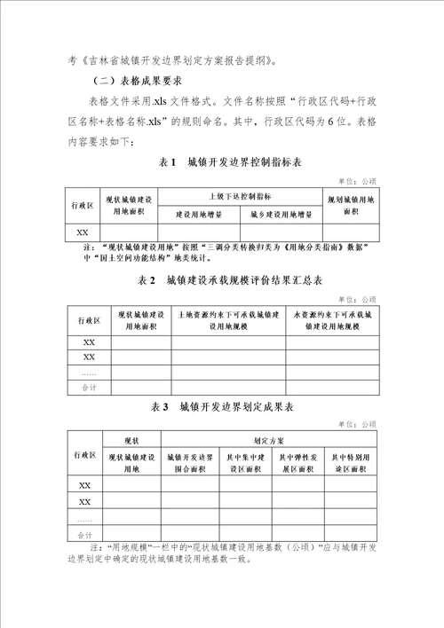 吉林省城镇开发边界划定成果汇交要求