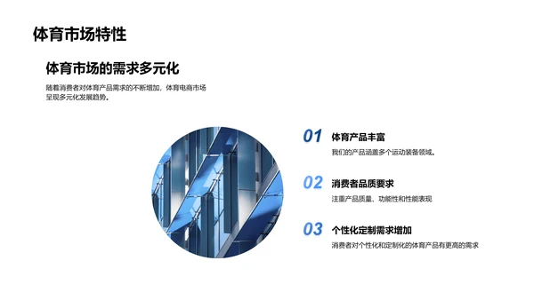 体育电商创新策略PPT模板