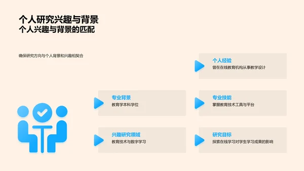 教育学研究全解析